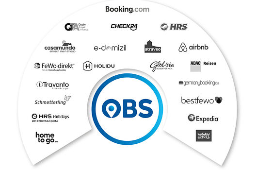 Channelmanagement der Online-Buchung-Service GmbH (OBS)
