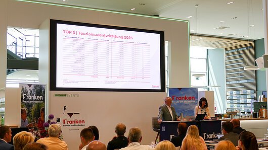 Publikum bei Präsentation mit großer Leinwand zu Tourismusentwicklung 2025 in Franken, zwei Vortragende am Podium